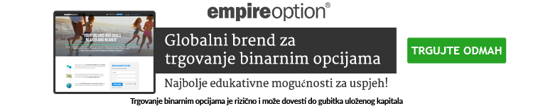 EmpireOption Post Type Banner